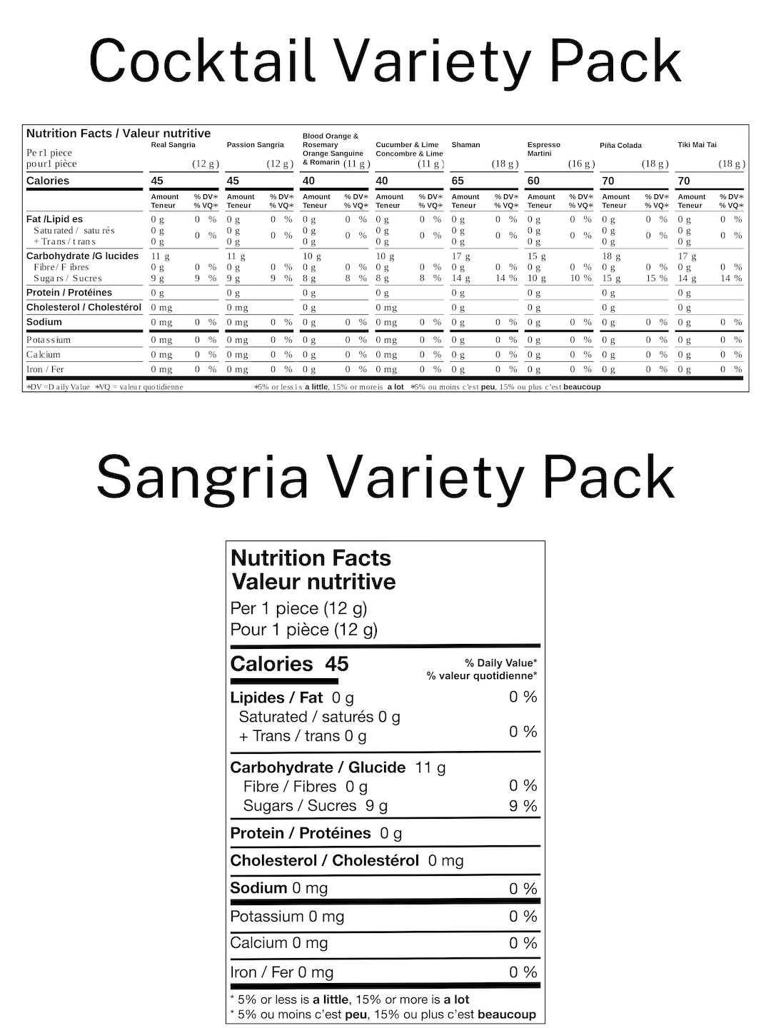 View nutrition facts
